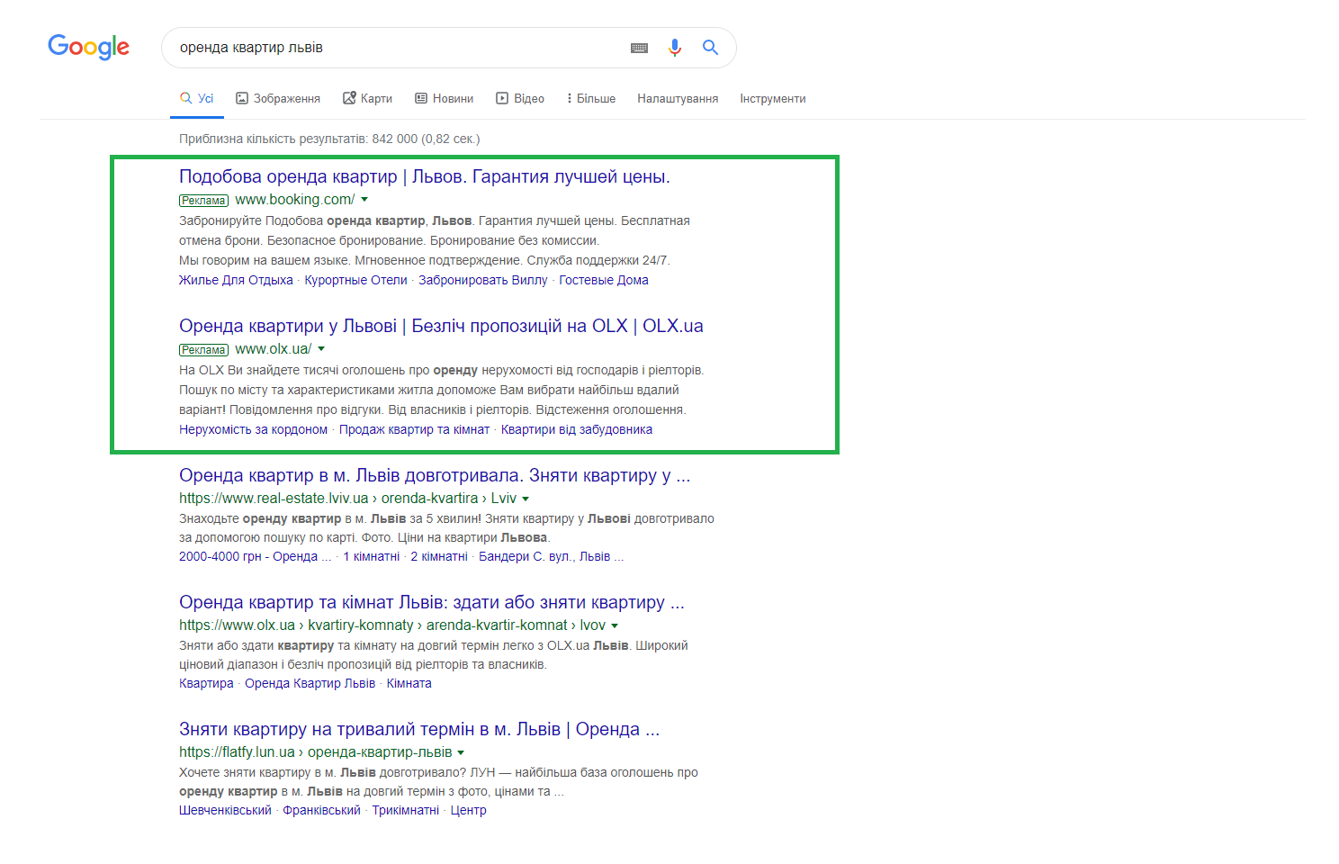 Контекстна реклама Львів